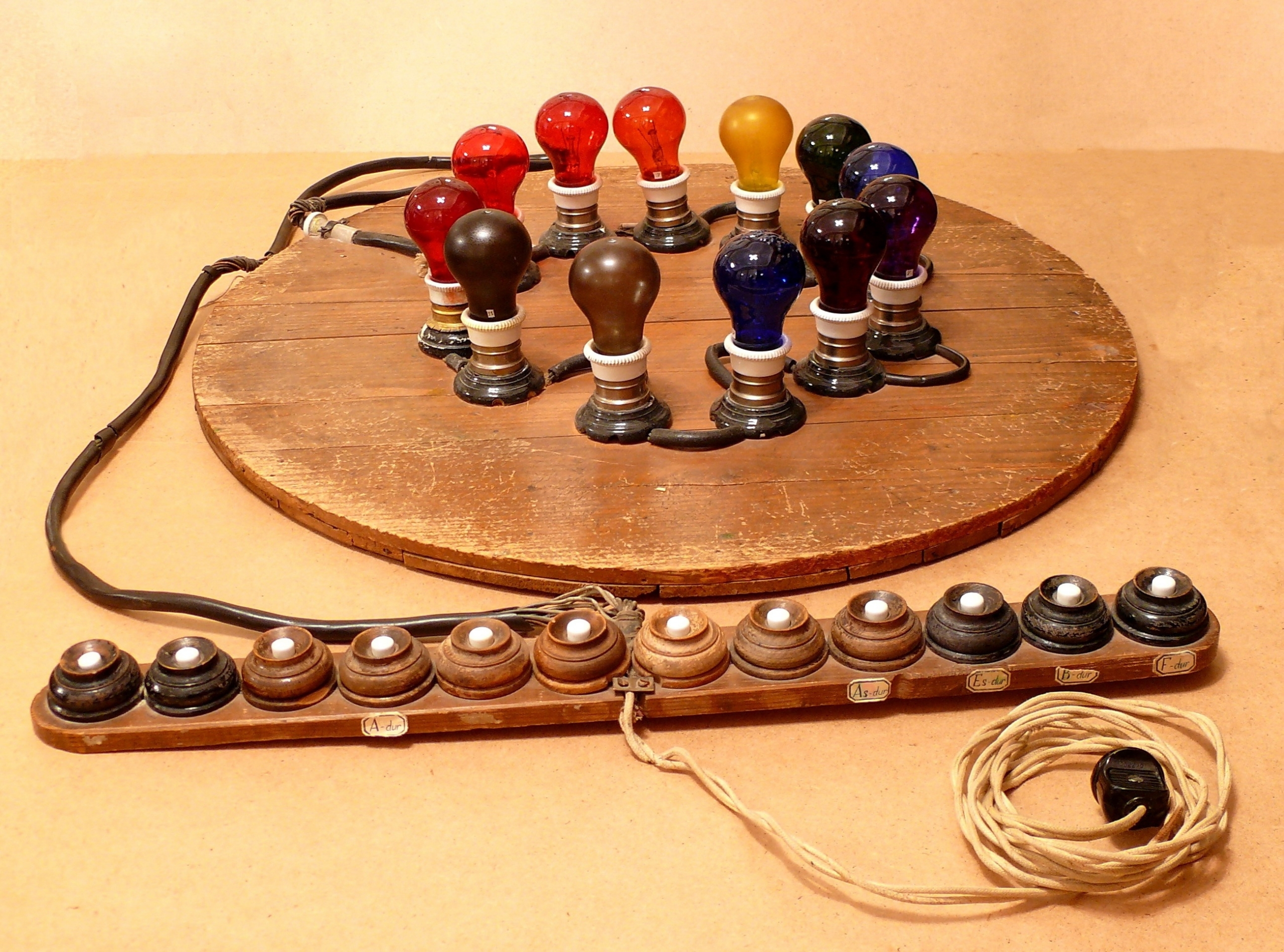 Scriabin’s color wheel, created for Prometheus: The Poem of Fire